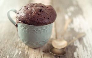 Source: I Quit Sugar